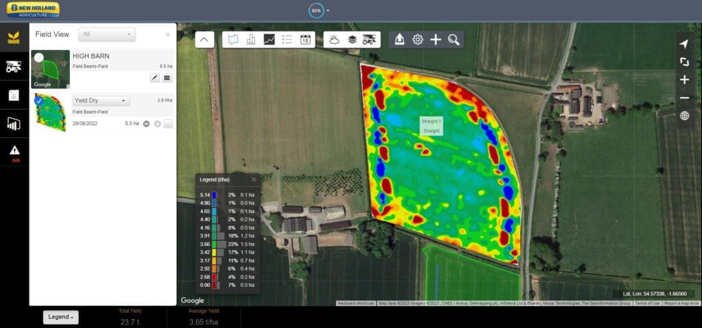 Telematics & Mapping | Russell's