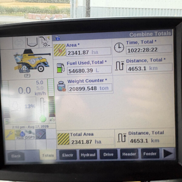 In-cab display showing harvest data: area 2341.87 ha, time 1022:28:22, distance 4653.1 km, fuel used 54680.39 L, weight 20899.548 ton (Combine Totals)